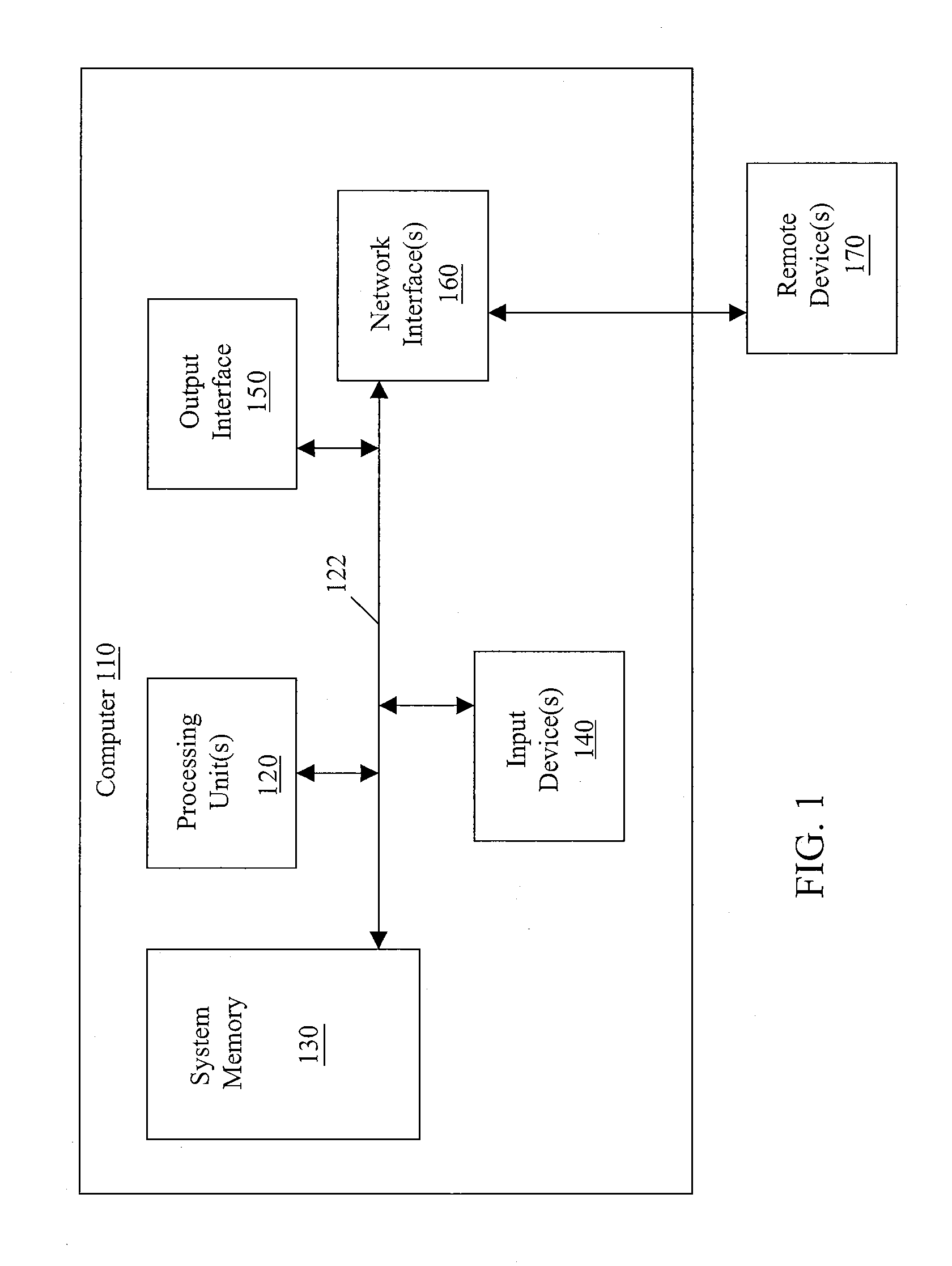 Electrovibration for touch surfaces