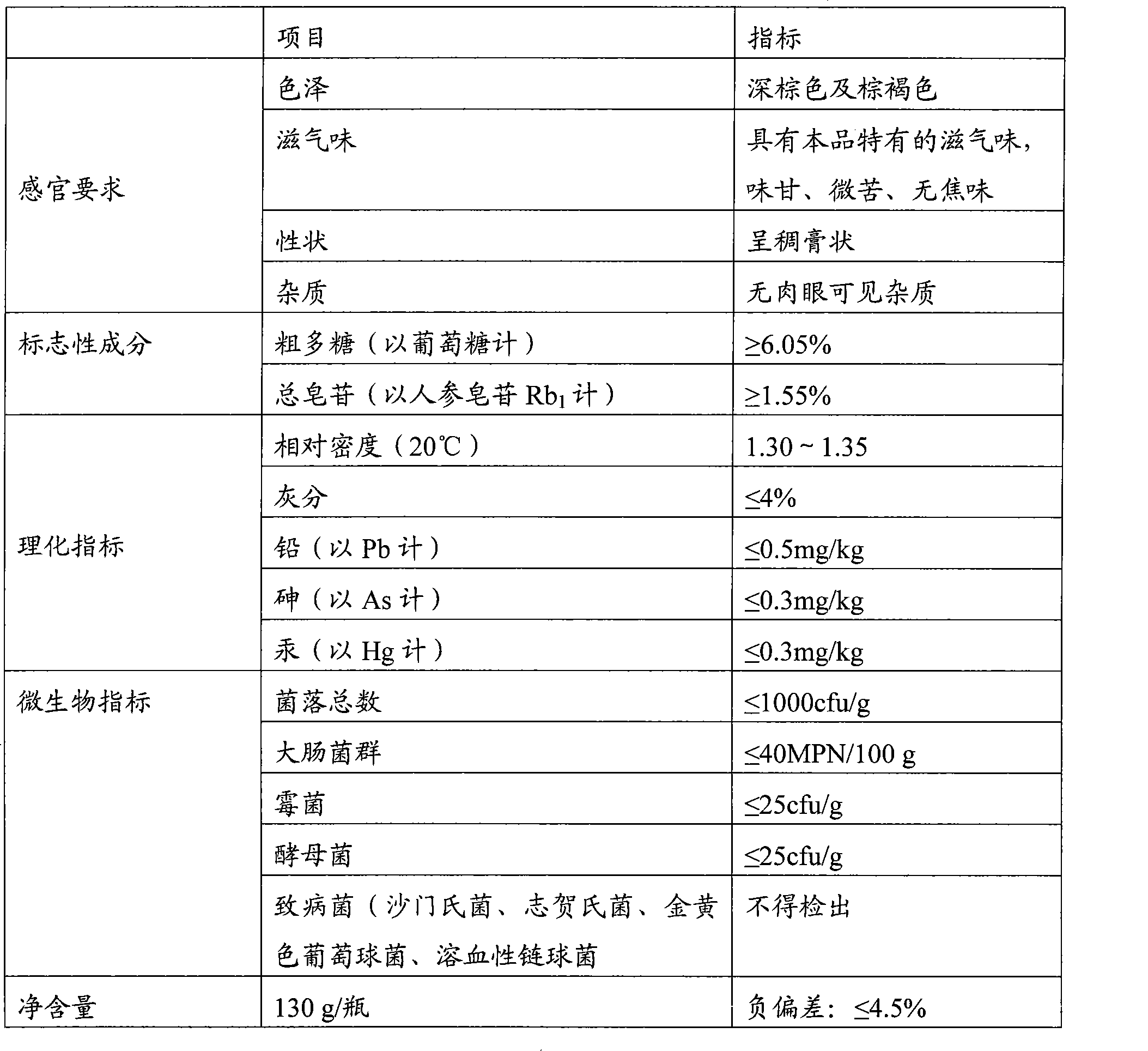 Dendrobium officinale extracturm and preparation method and use thereof