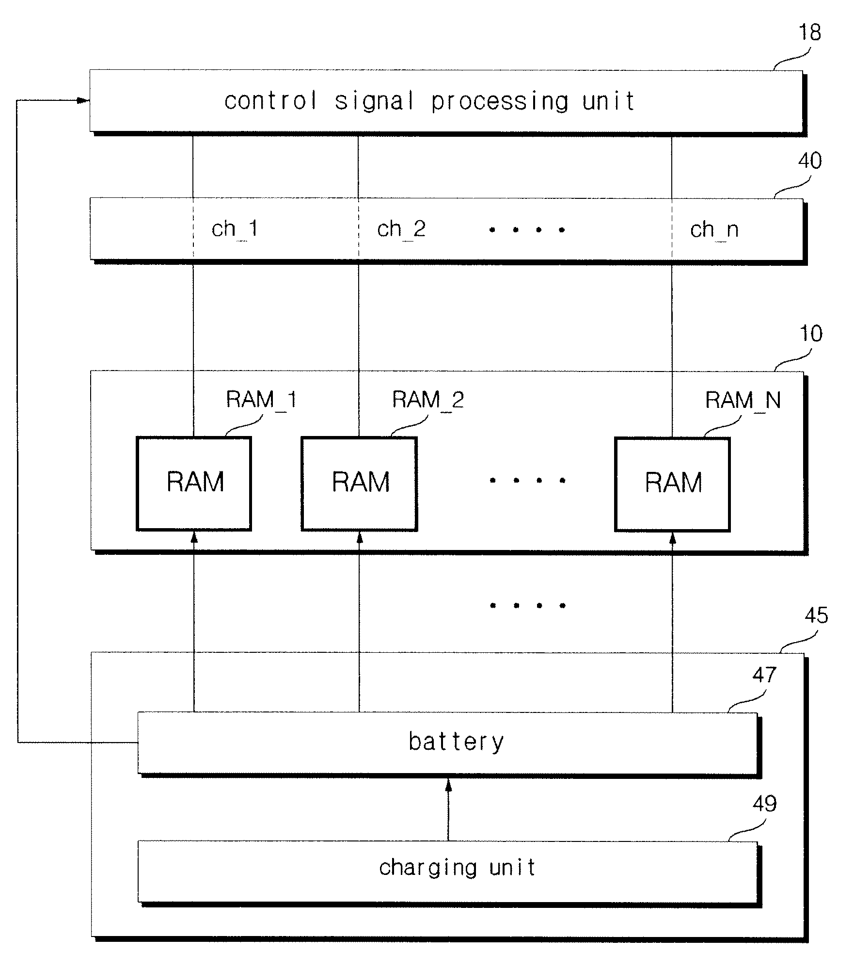 Disk system using memory control signal of processor