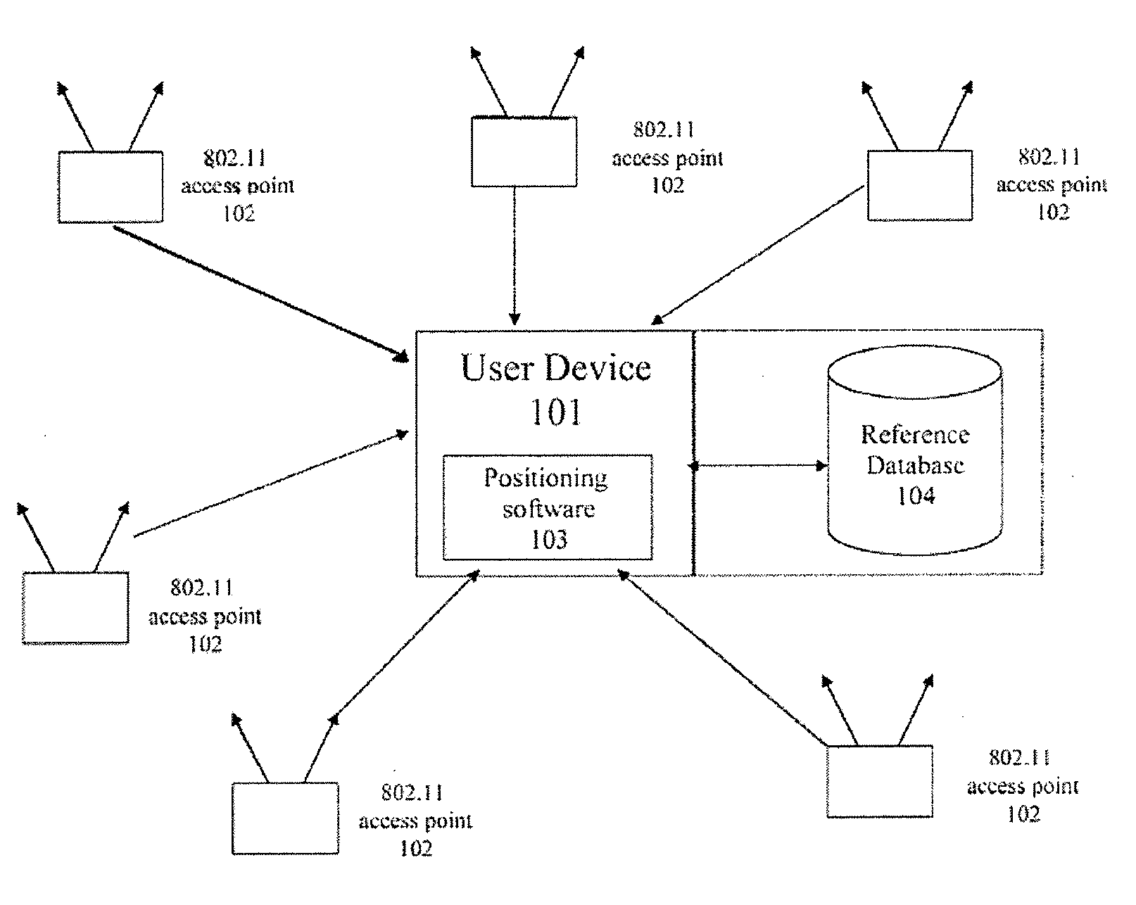 System and method for refining a wlan-ps estimated location using satellite measurements in a hybrid positioning system