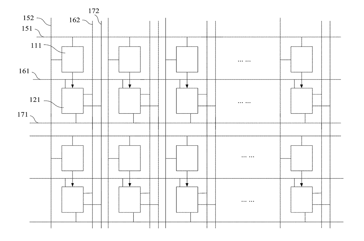 Display driver panel device and method for driving same