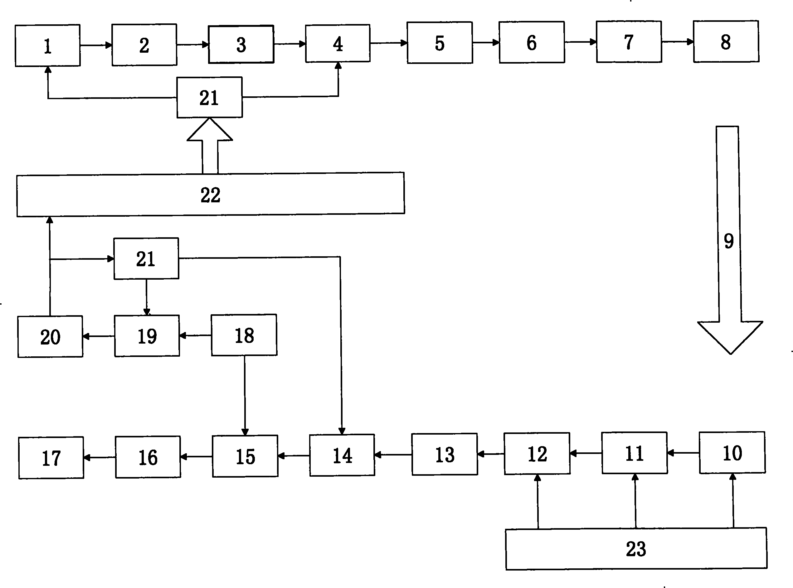 Transmission method capable of reducing self-adaption frequency-select block of back information