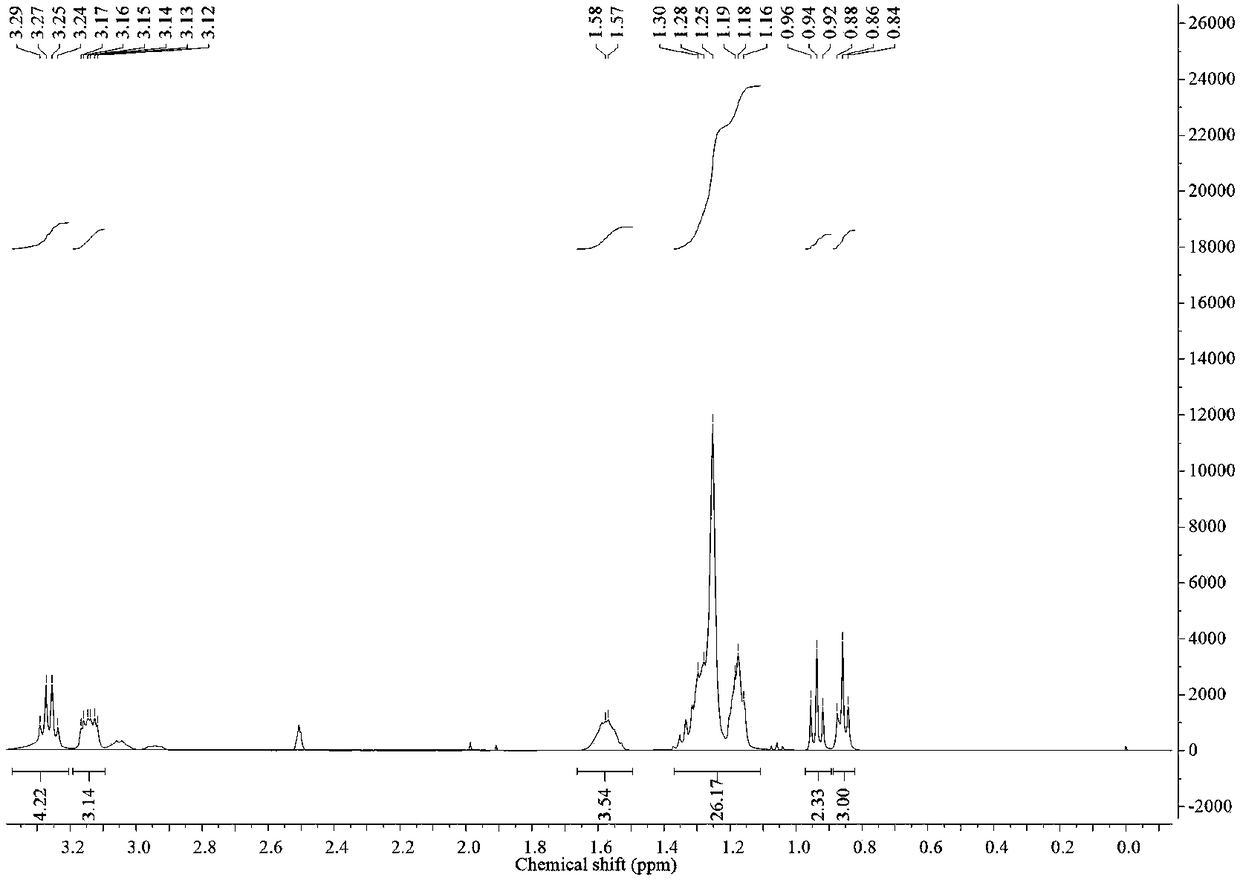 Large-head-group quaternary ammonium salt surfactant and preparation method thereof