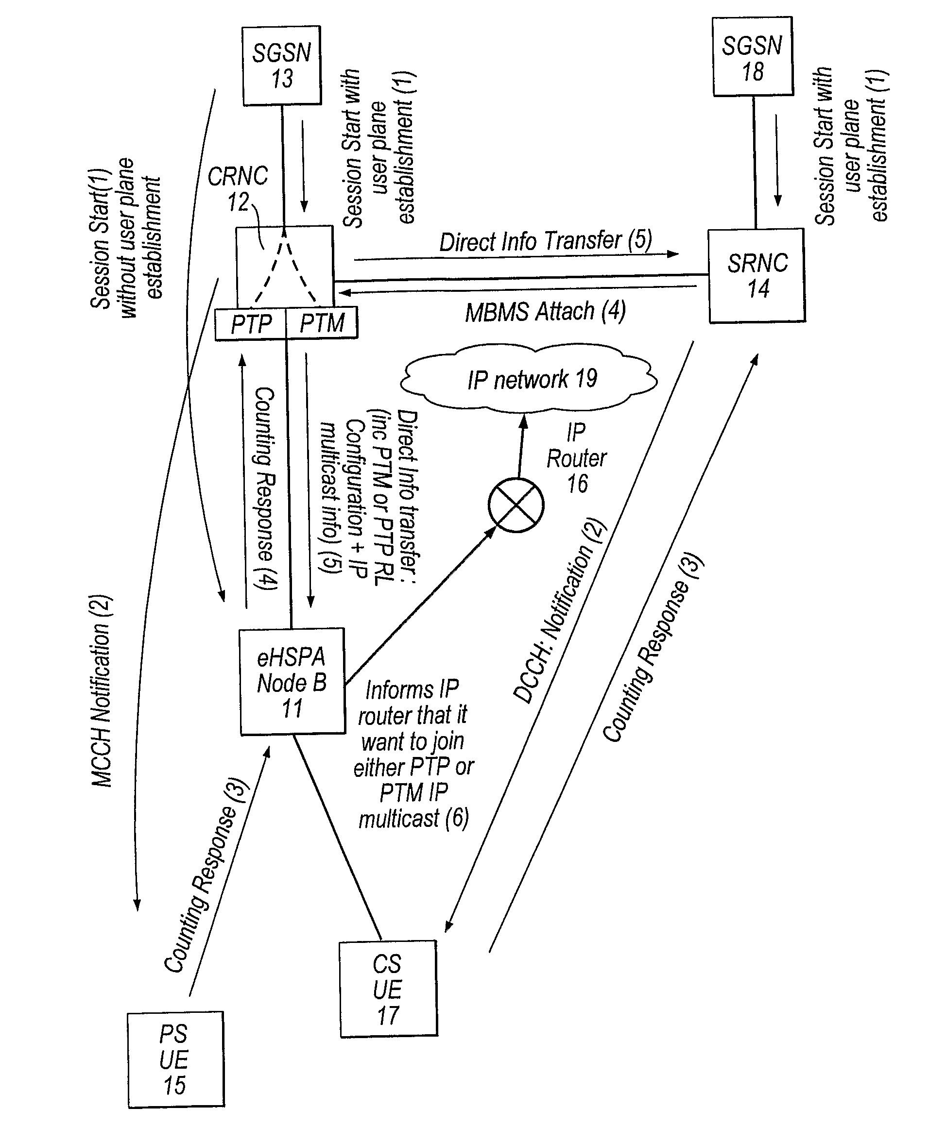 EHSPA architecture