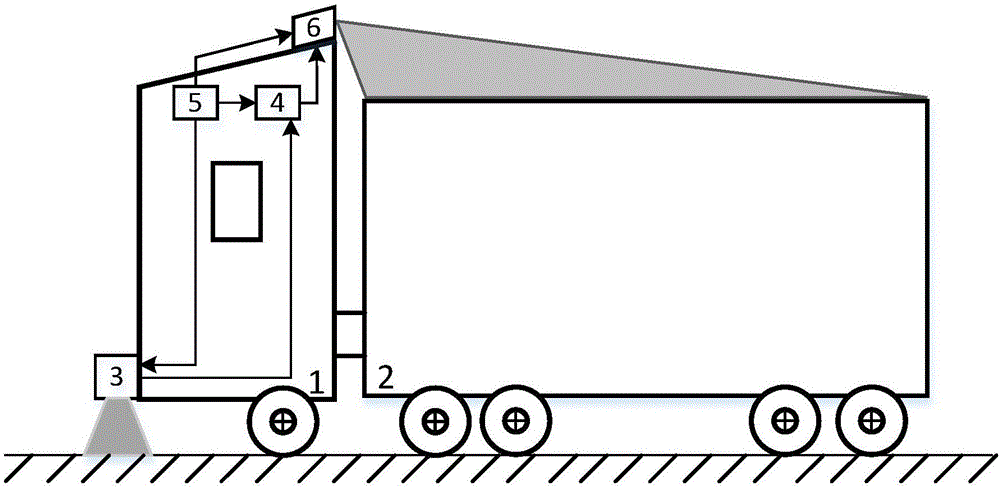 Real-time-optical-projection-based vehicle camouflage apparatus and method