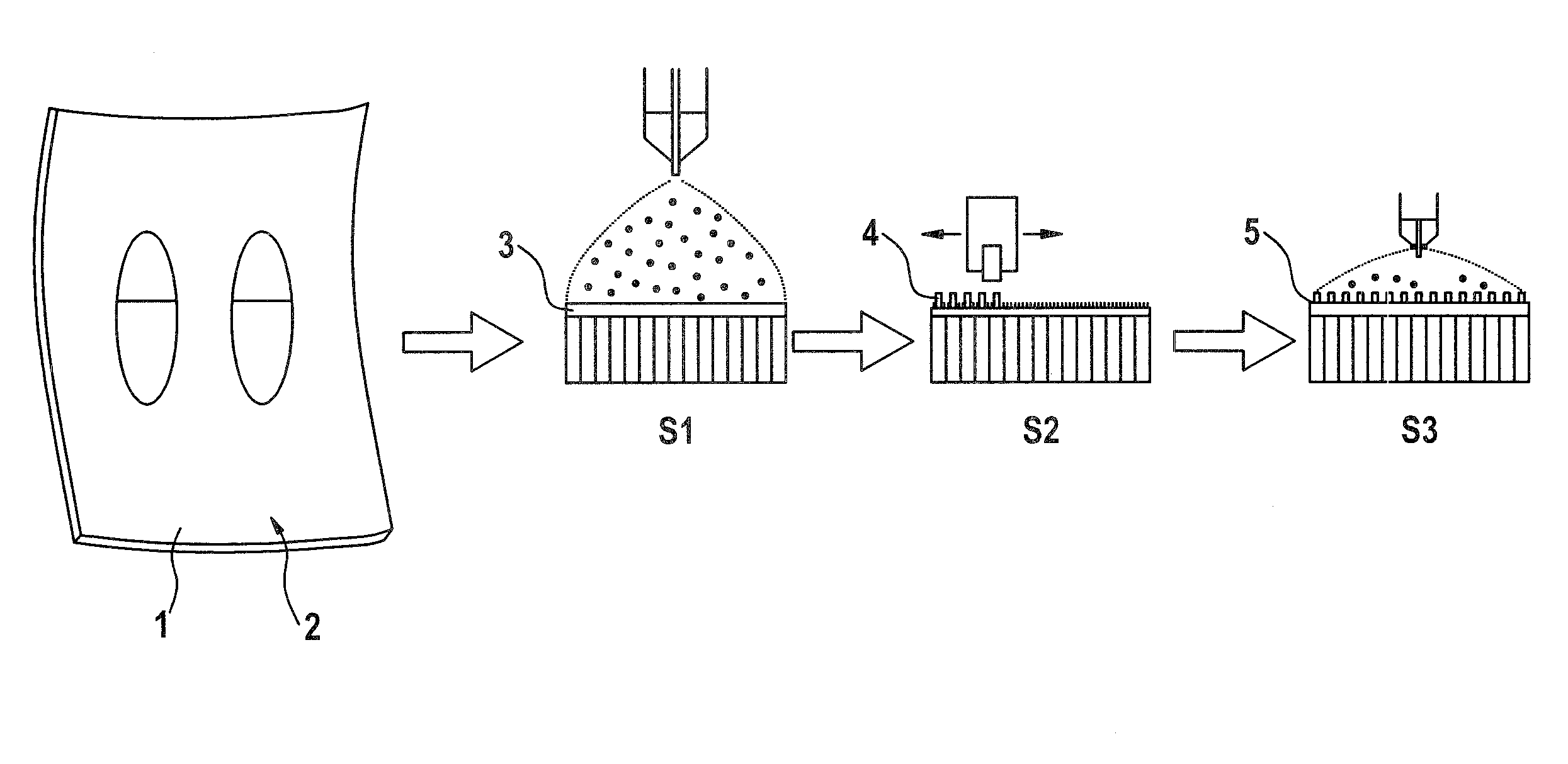 Component having coating and coating method