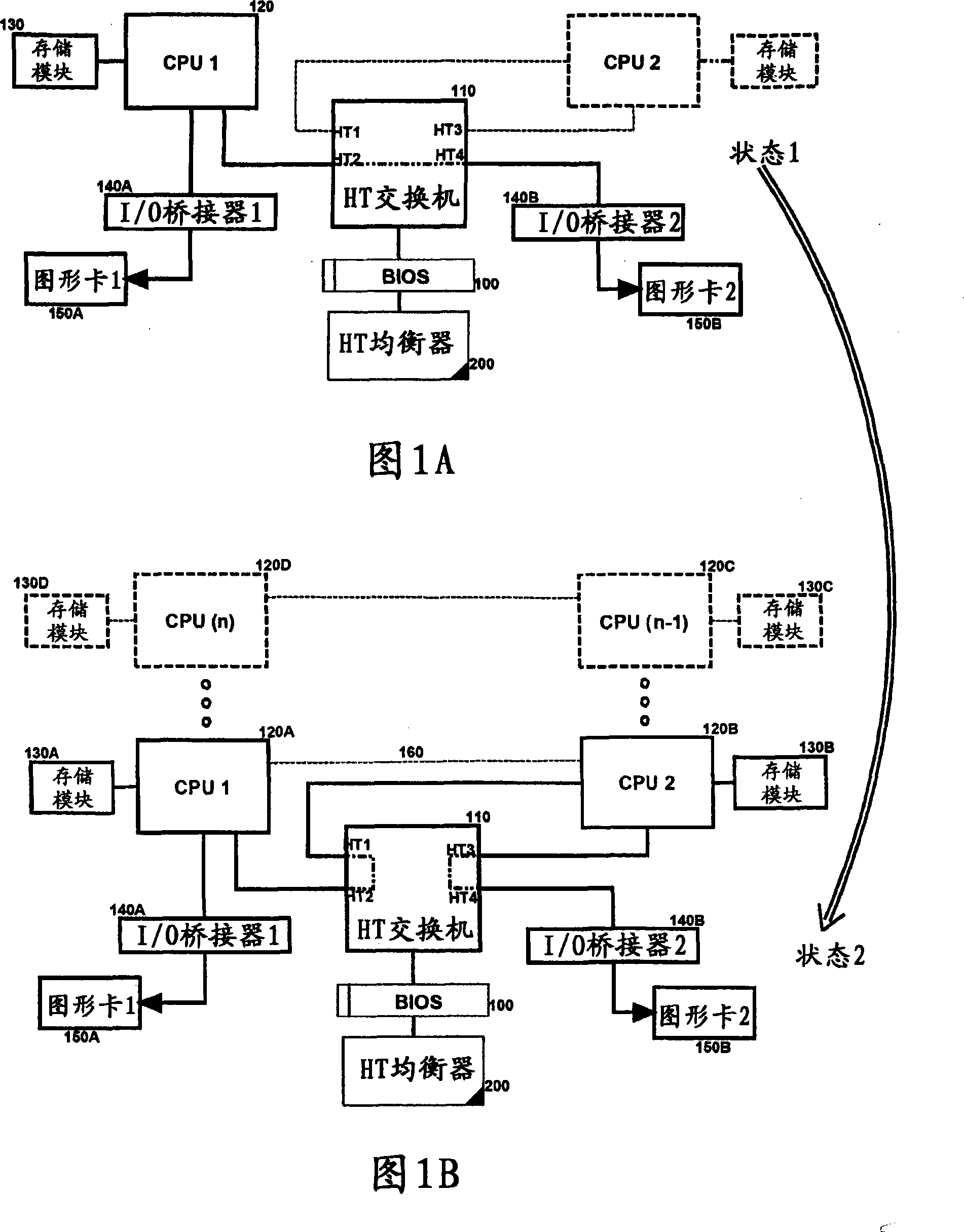 Super transmission switching data processing system and super transmission switching method