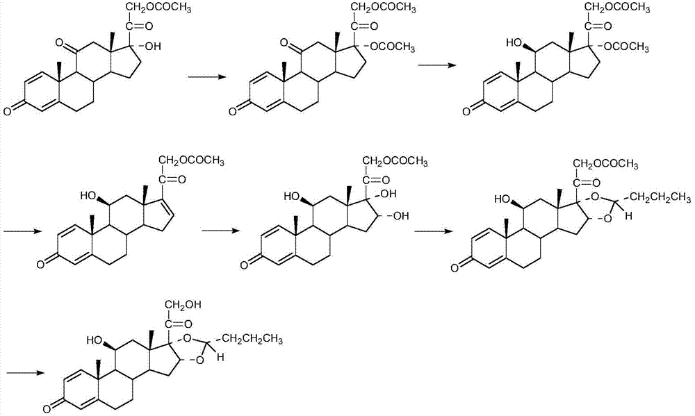 Preparation method of (R)-budesonide