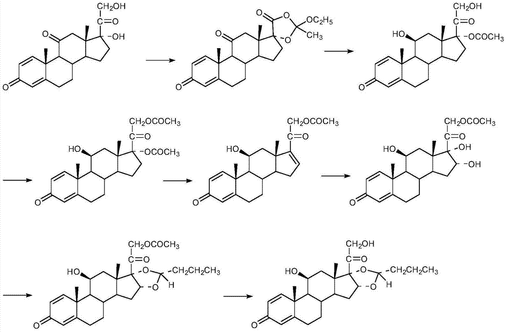 Preparation method of (R)-budesonide