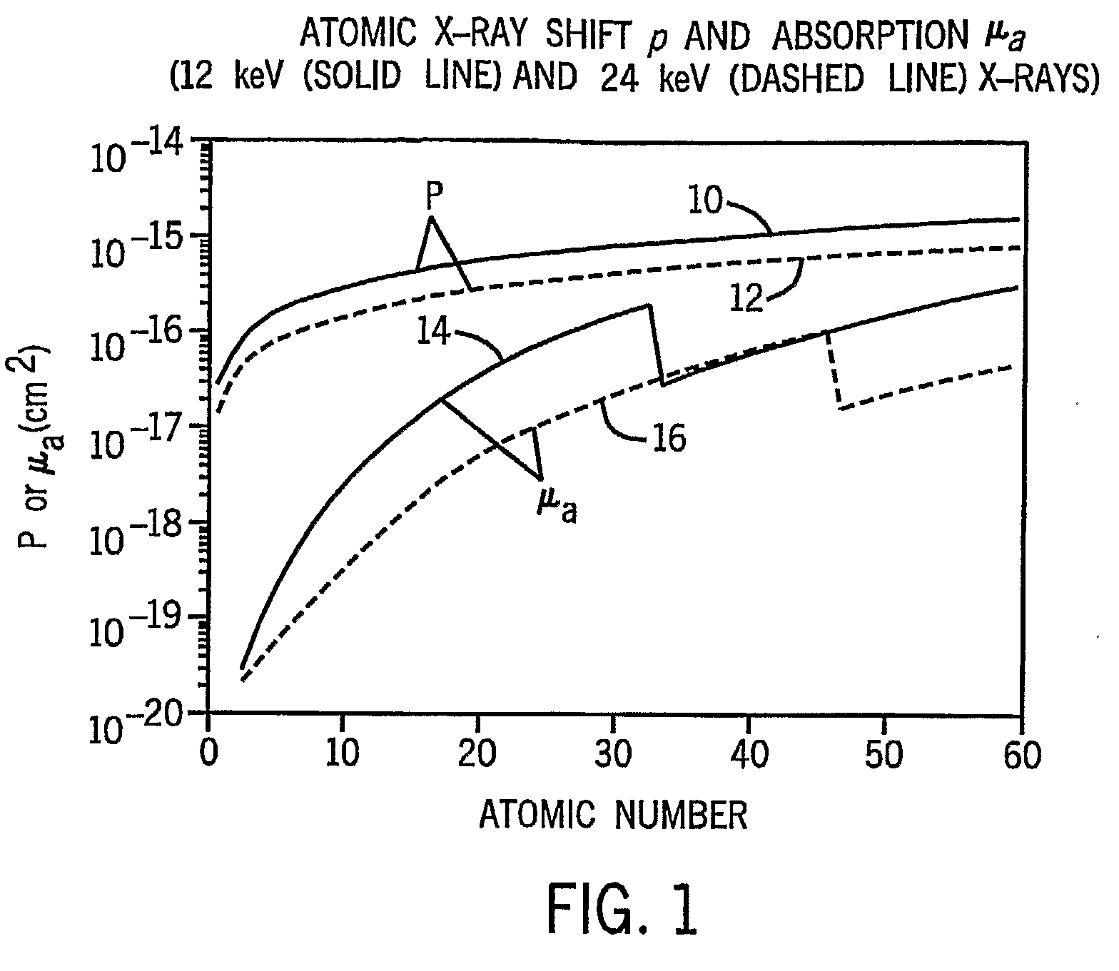 System and method for time-of-flight imaging