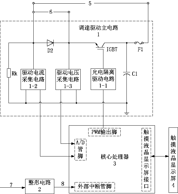 A digital speed control device and control method for a diesel engine