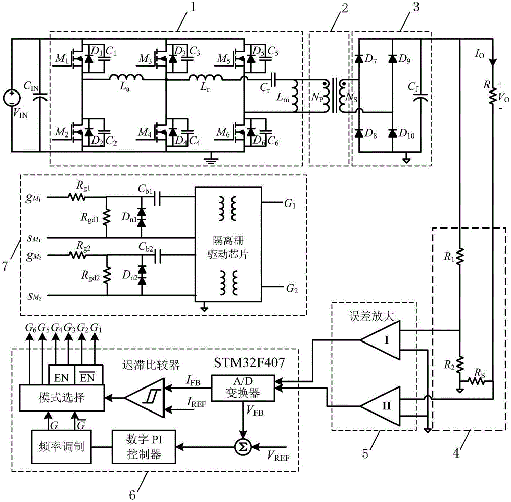 LLC resonance power converter with double resonance frequencies