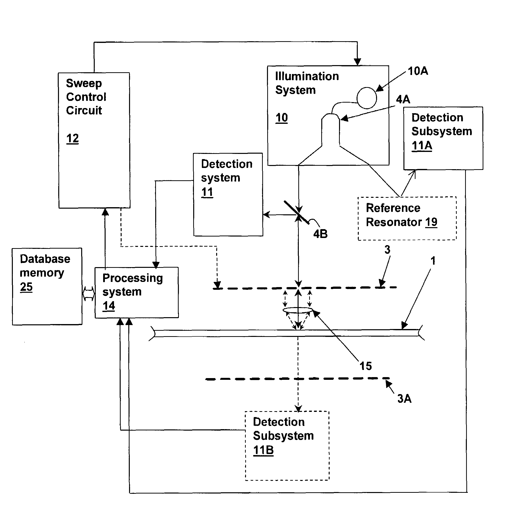 Resonator method and system for distinguishing characteristics of surface features or contaminants