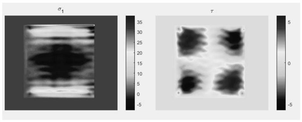 A method for detecting stress of glass curtain wall