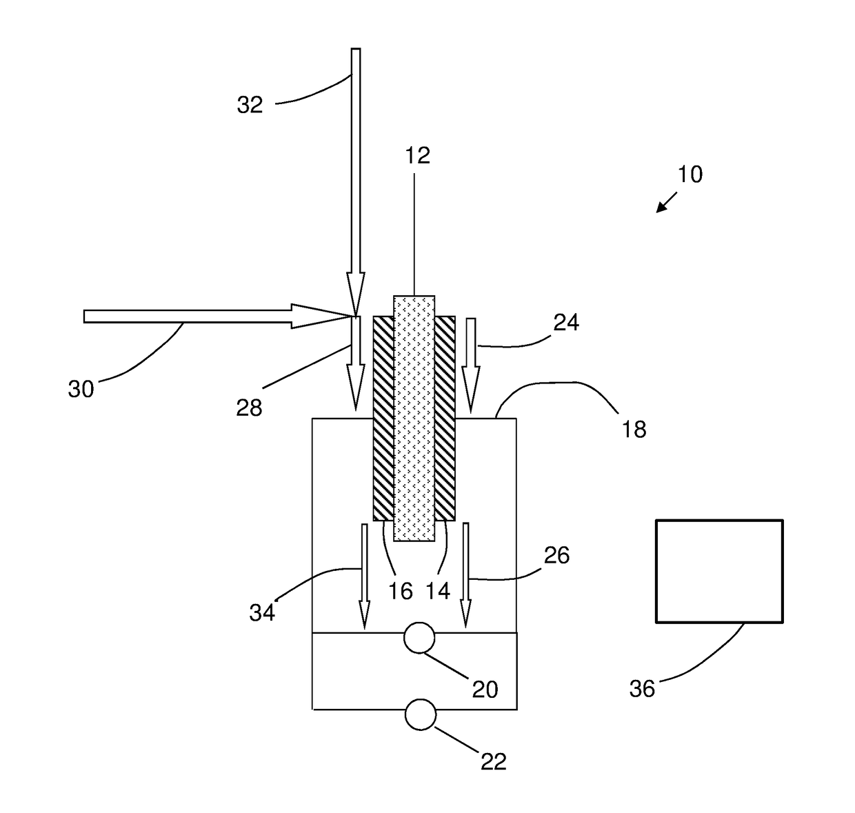 On-board aircraft electrochemical system