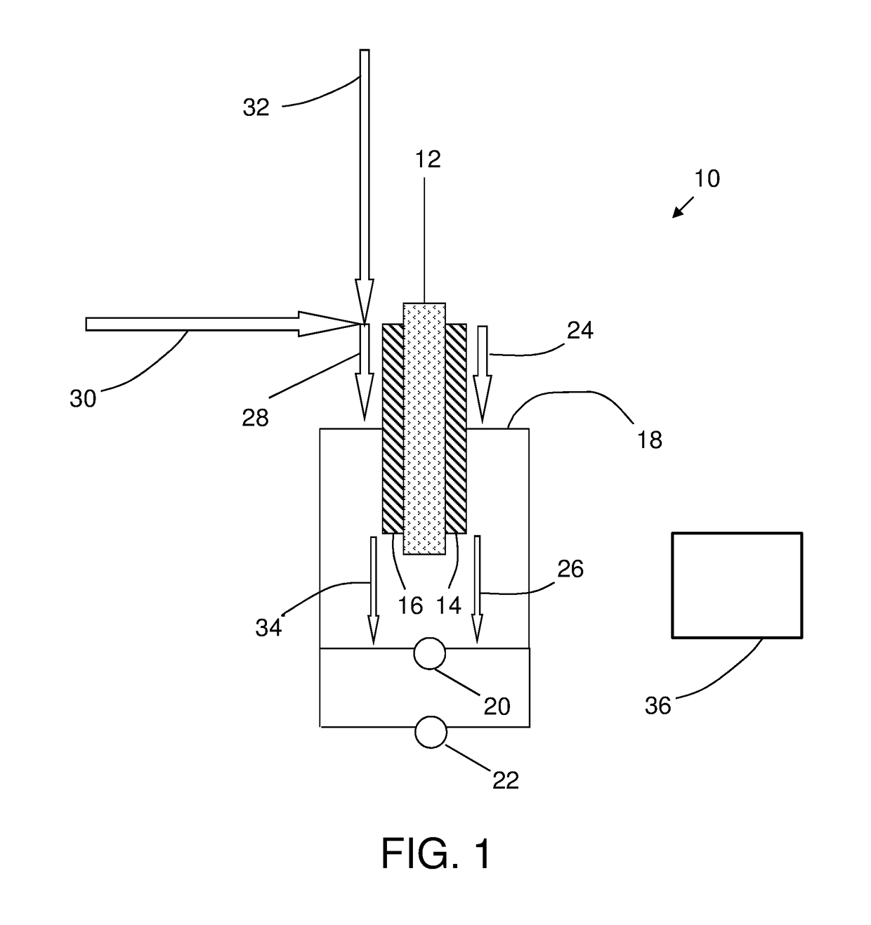 On-board aircraft electrochemical system