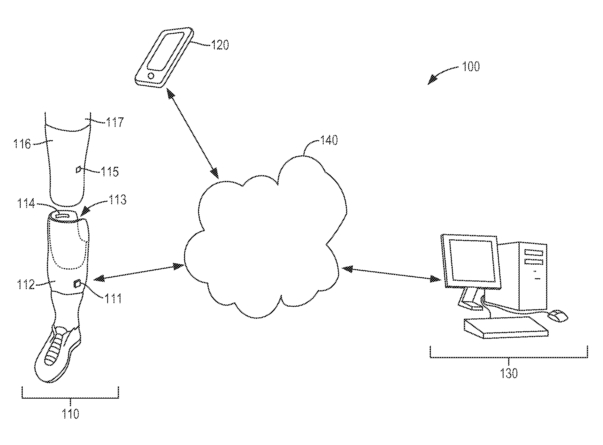 Limb volume accommodation in people with limb amputation