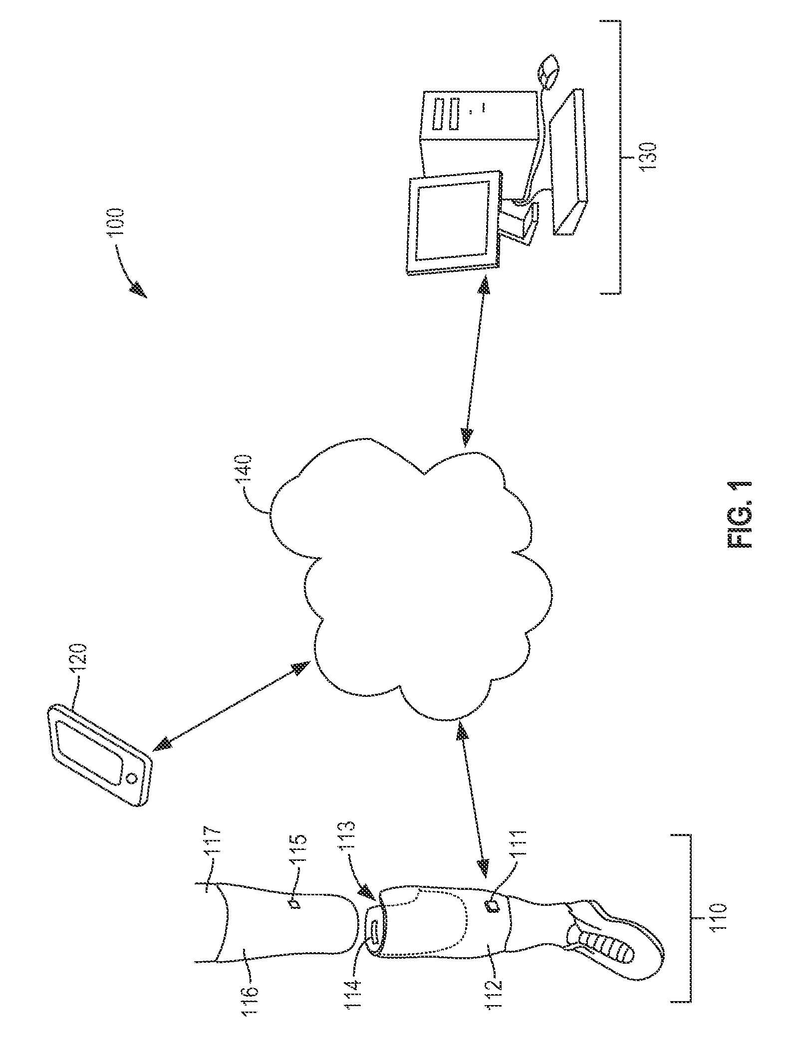 Limb volume accommodation in people with limb amputation