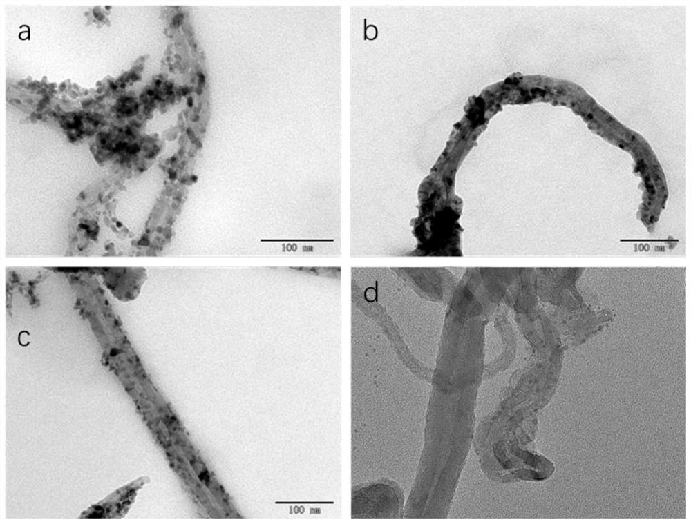 A process for defluoridation of surface water based on carbon nanotube three-dimensional electrode