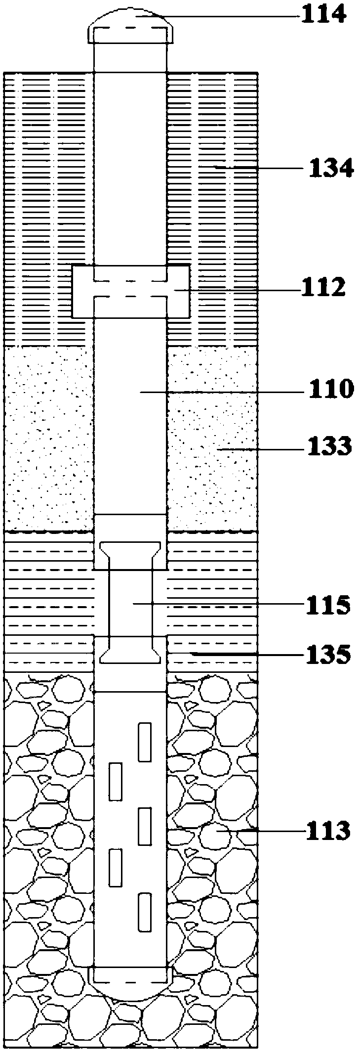 A two-way gas collection system for urban landfills