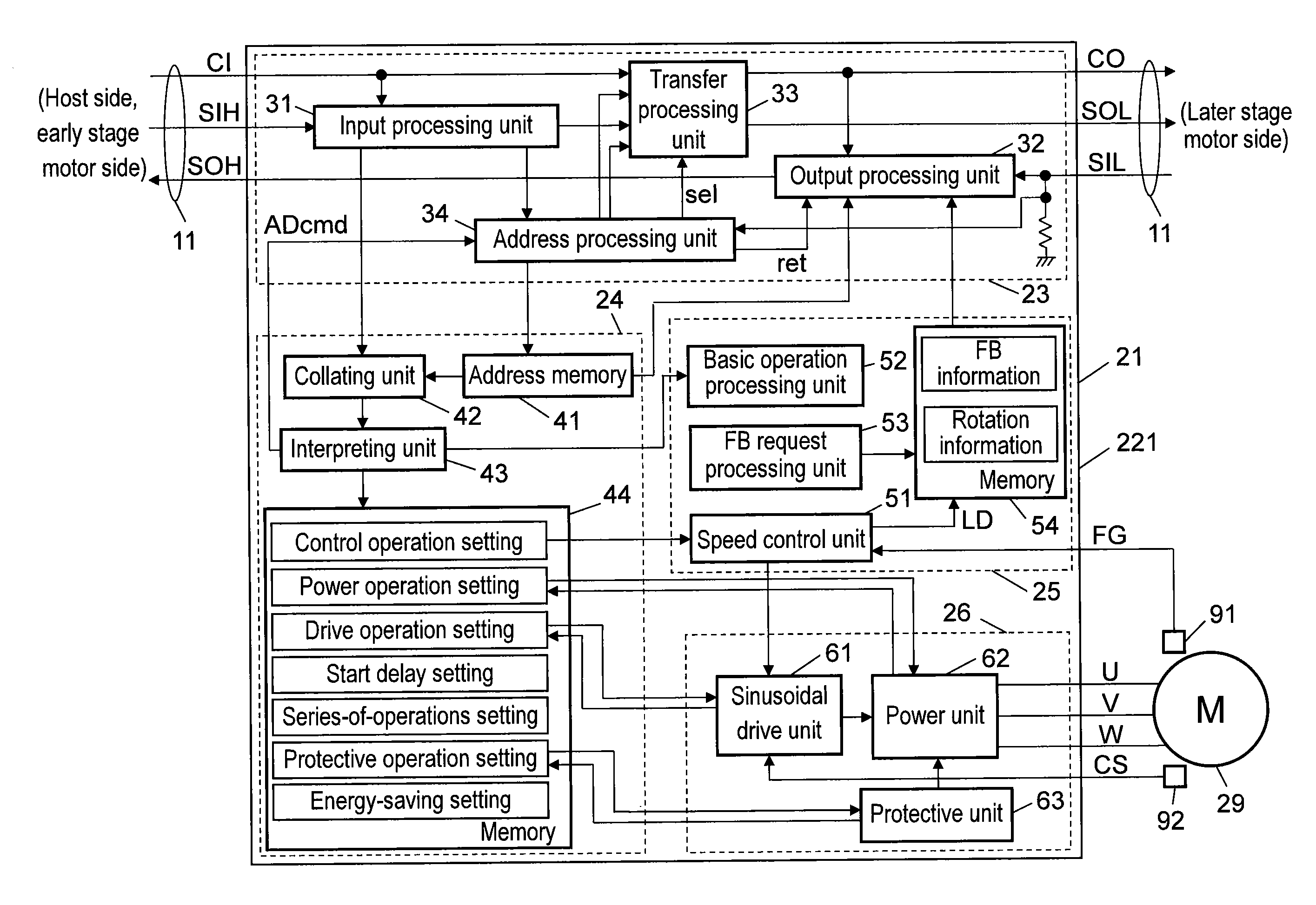 Motor devices, and motor driving system and integrated circuit device comprising the same