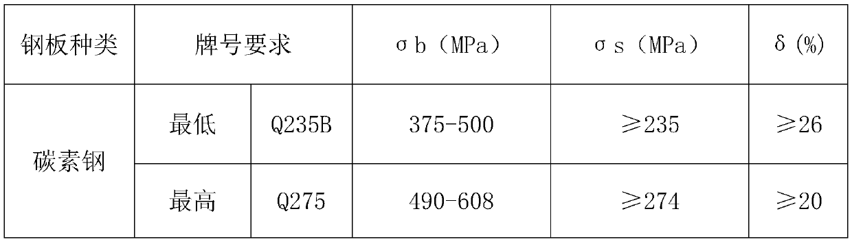 Bimetallic composite brake disc and manufacturing method thereof