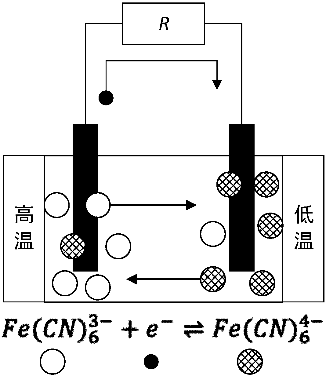 Two-stage thermoelectric power generation waste heat utilization device