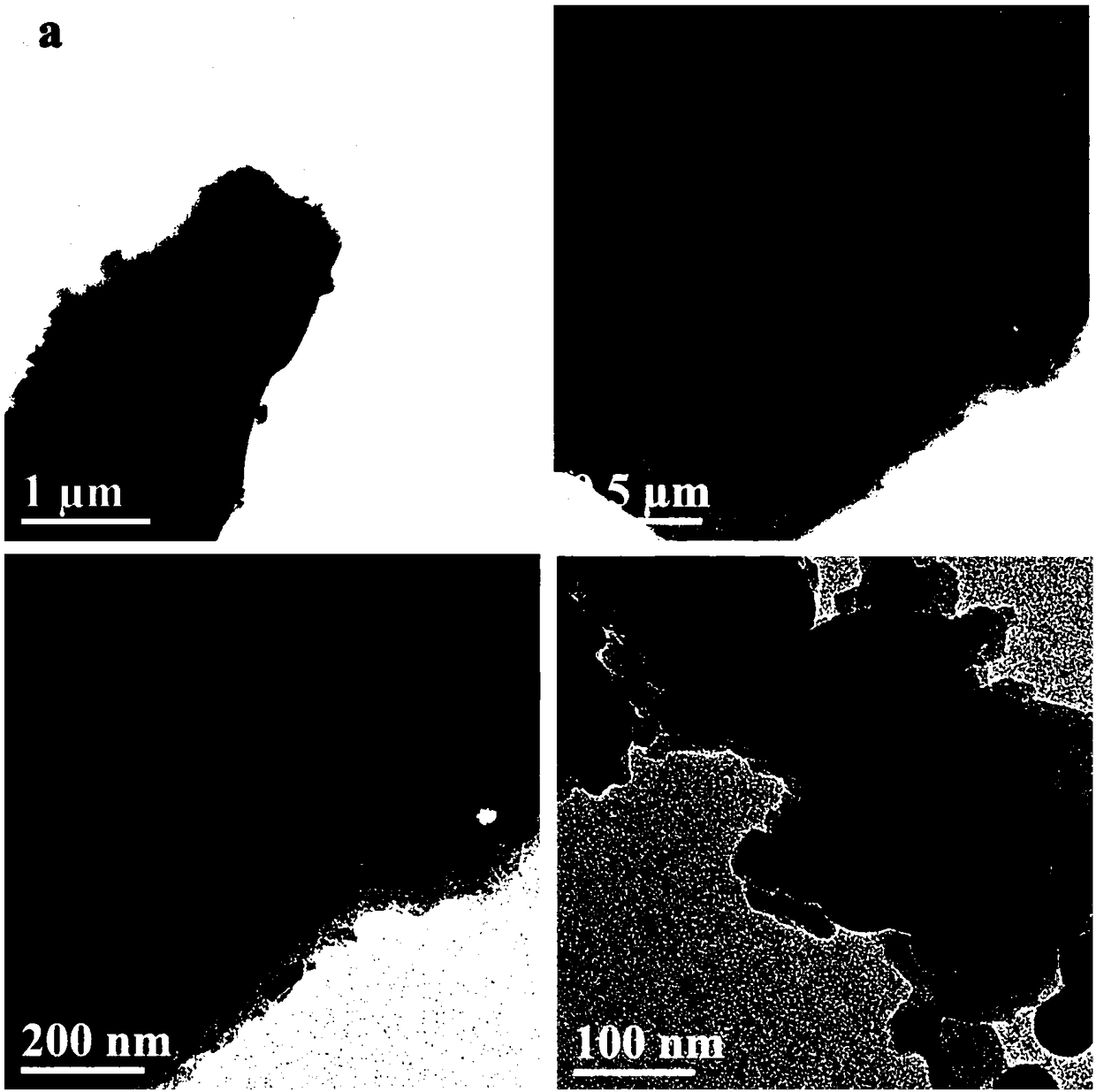 A kind of negative electrode composite material and its preparation method and application