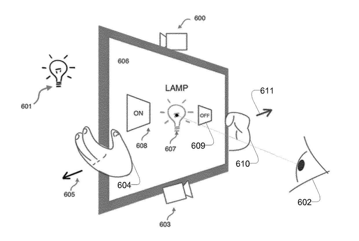 Computer-implemented gaze interaction method and apparatus