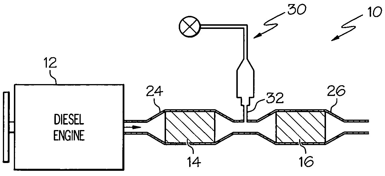 Compact diesel engine exhaust treatment system