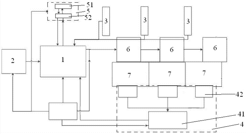 Tunnel lighting regulation and control system and method