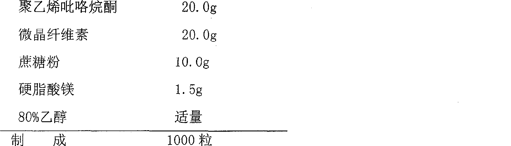 Acyclovir sustained-release preparation composition and method for preparing the same