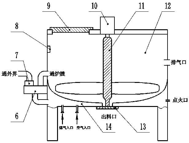 High-efficiency straw carbonization device