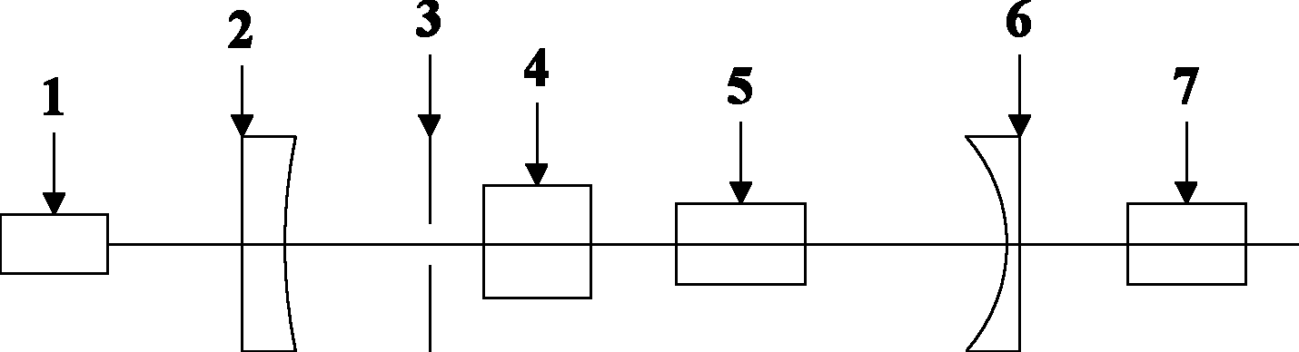 Semiconductor side pumped solid-state laser