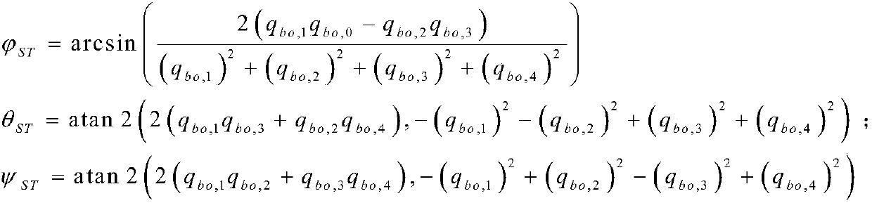 Satellite attitude control method based on variable control periods