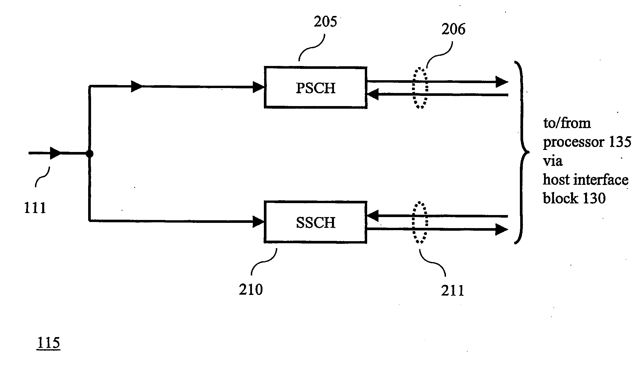 Adaptive Frame Synchronization in a Universal Mobile Telephone System Receiver