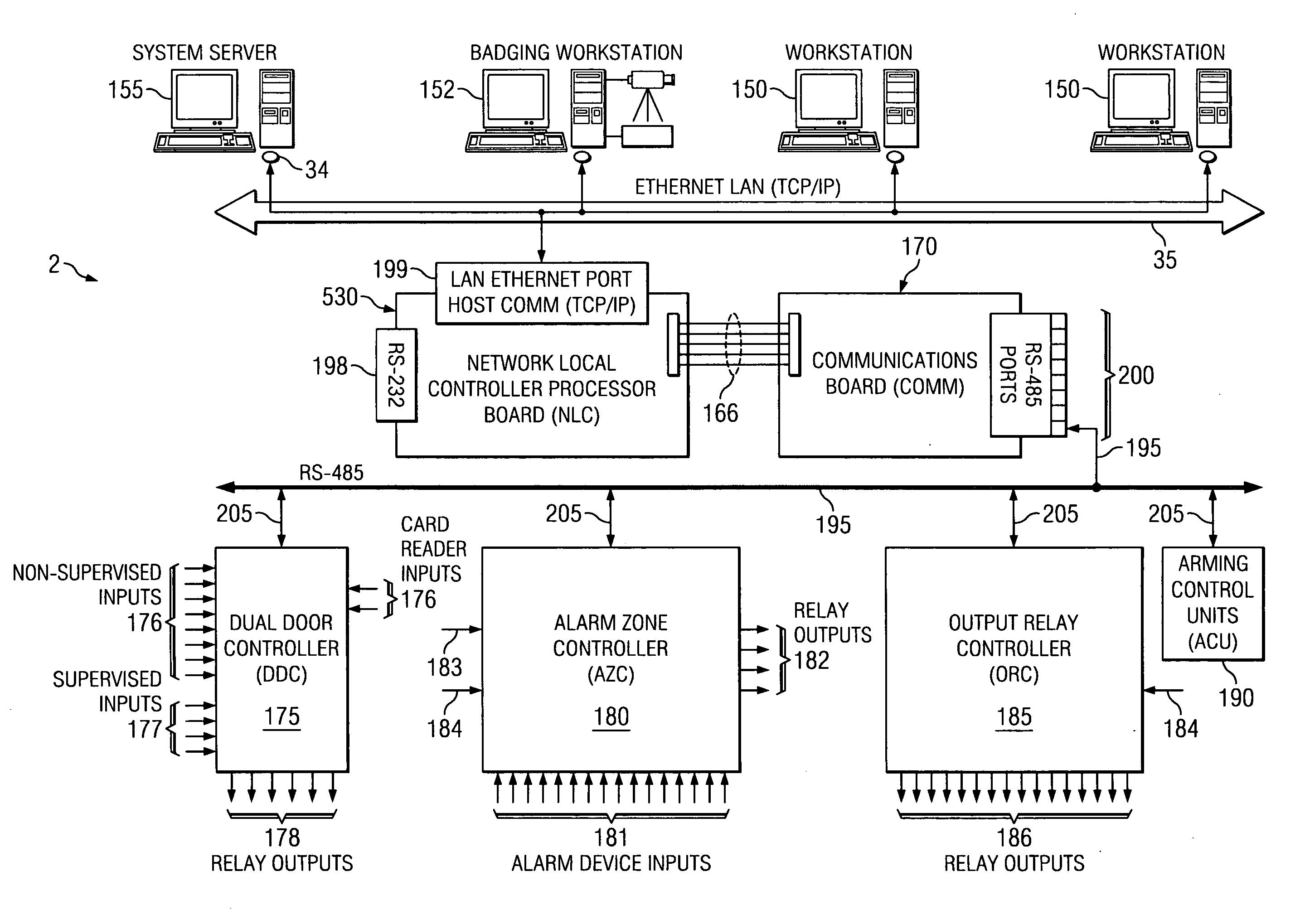 Integrated security suite architecture and system software/hardware