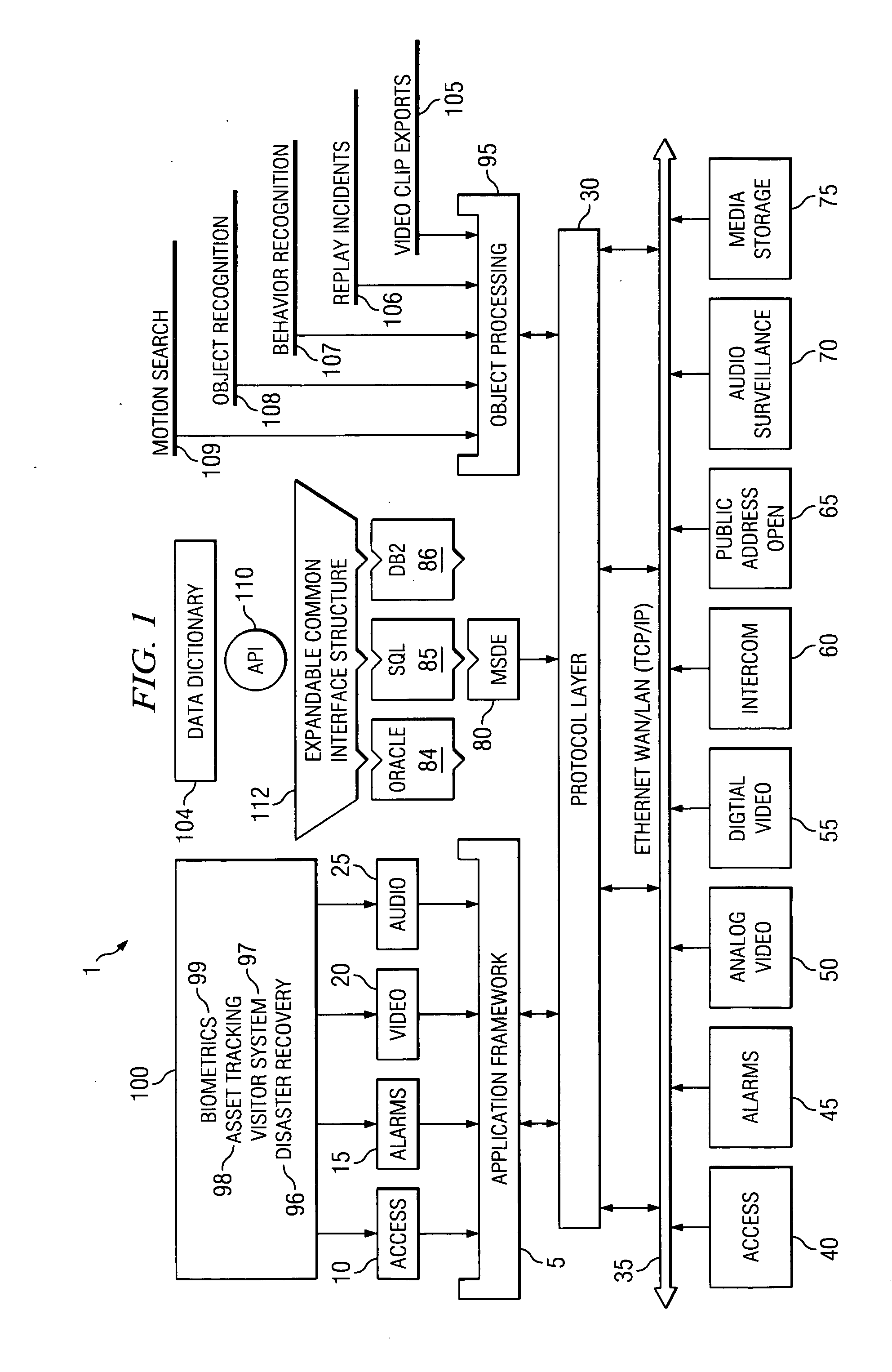 Integrated security suite architecture and system software/hardware