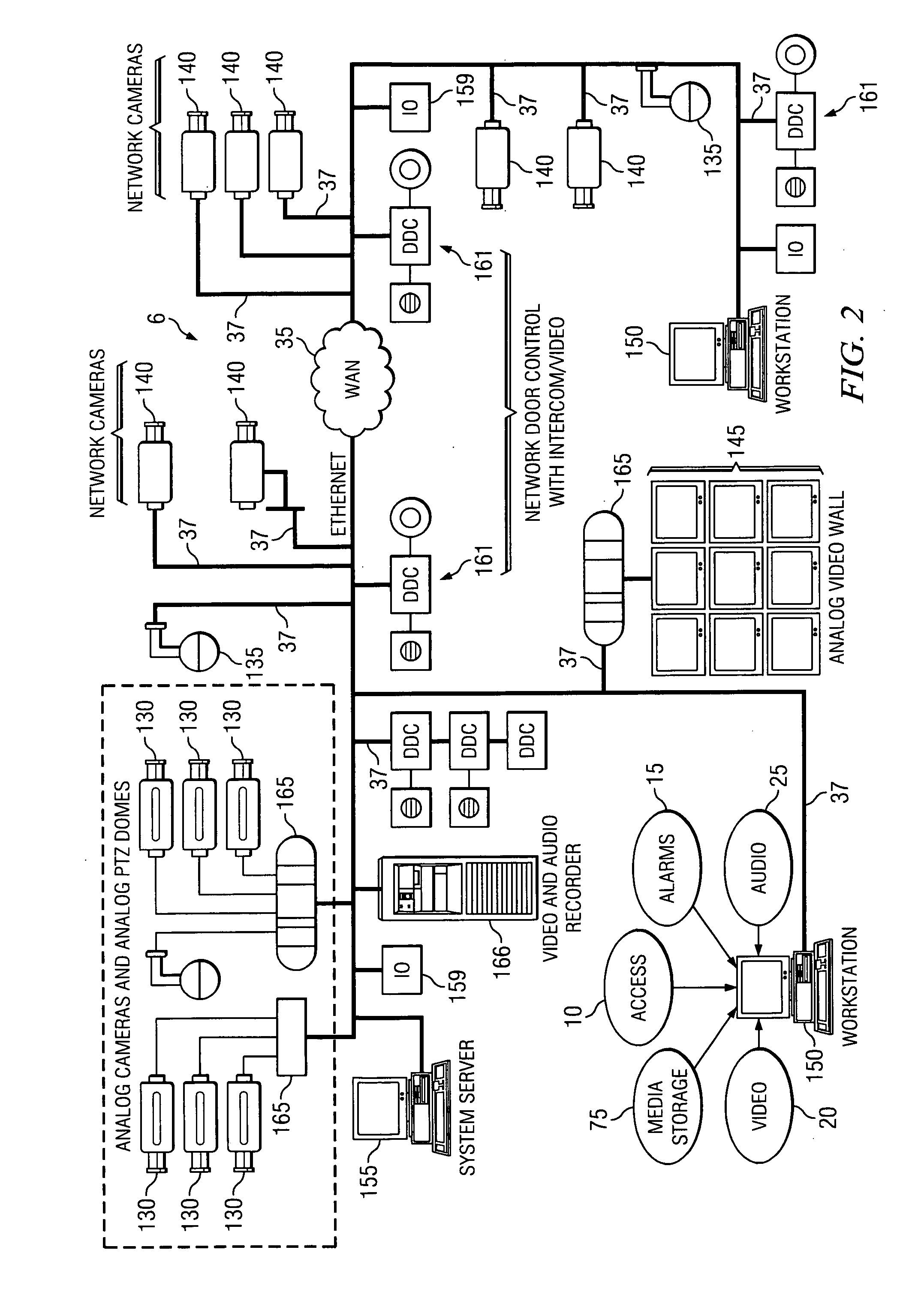 Integrated security suite architecture and system software/hardware