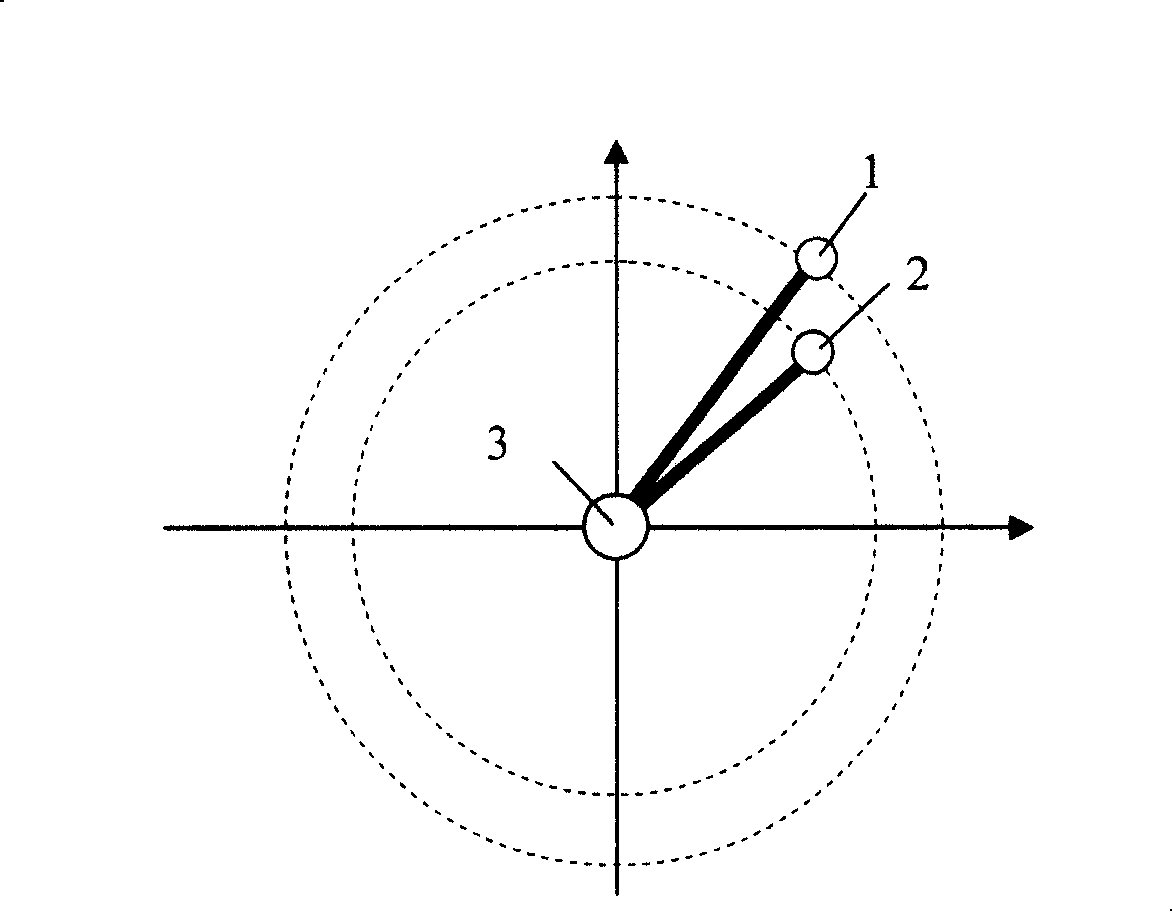 Scanner device for interference type image-forming microwave radiometer