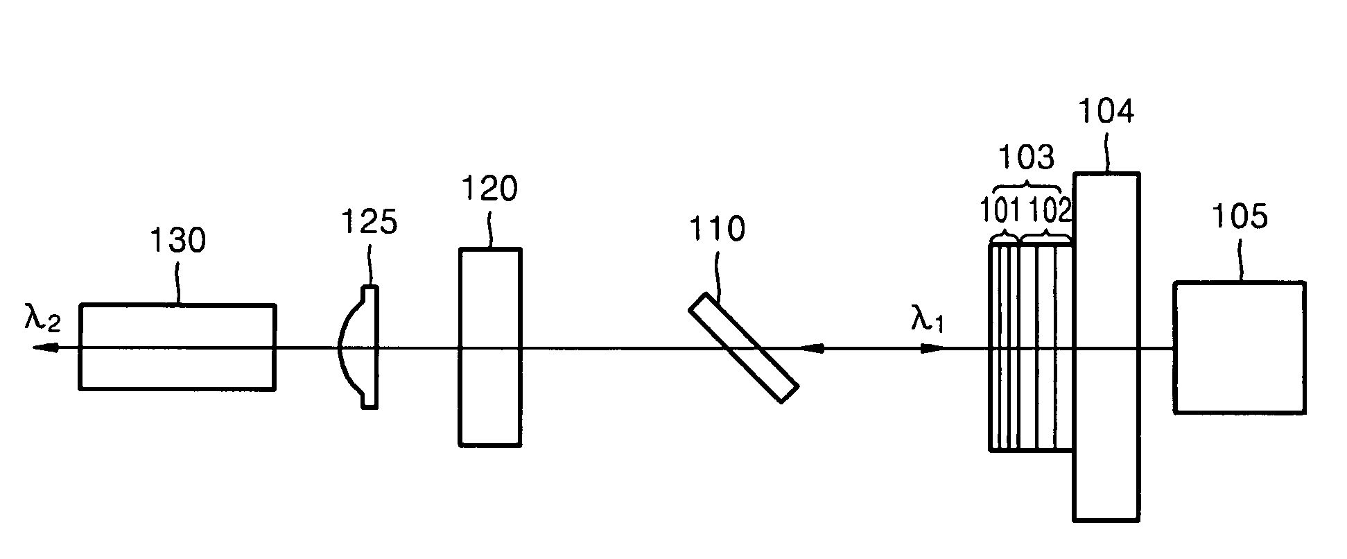 Laser module allowing direct light modulation and laser display employing the same