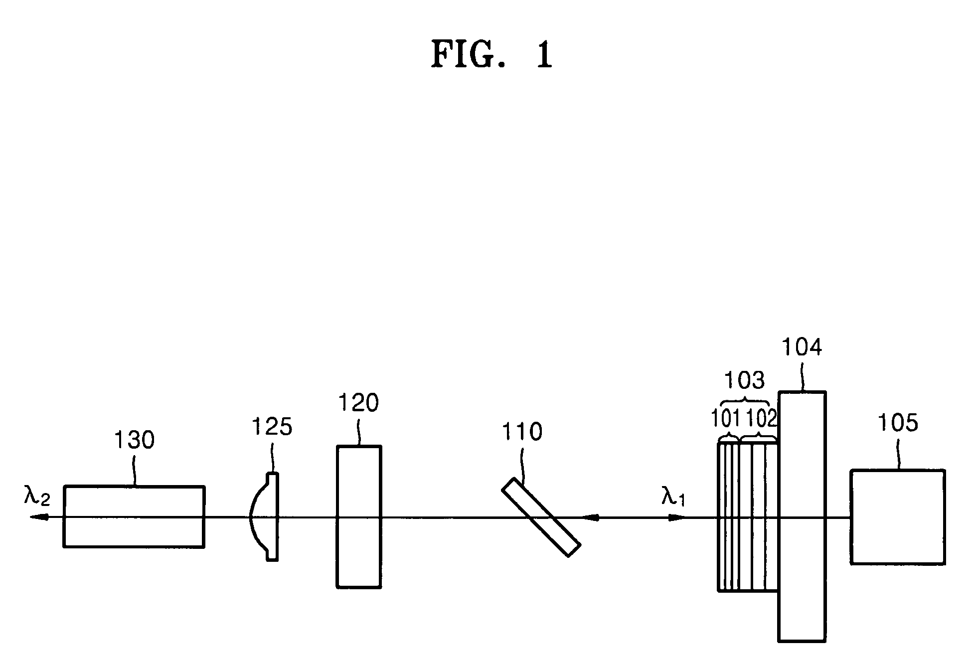 Laser module allowing direct light modulation and laser display employing the same