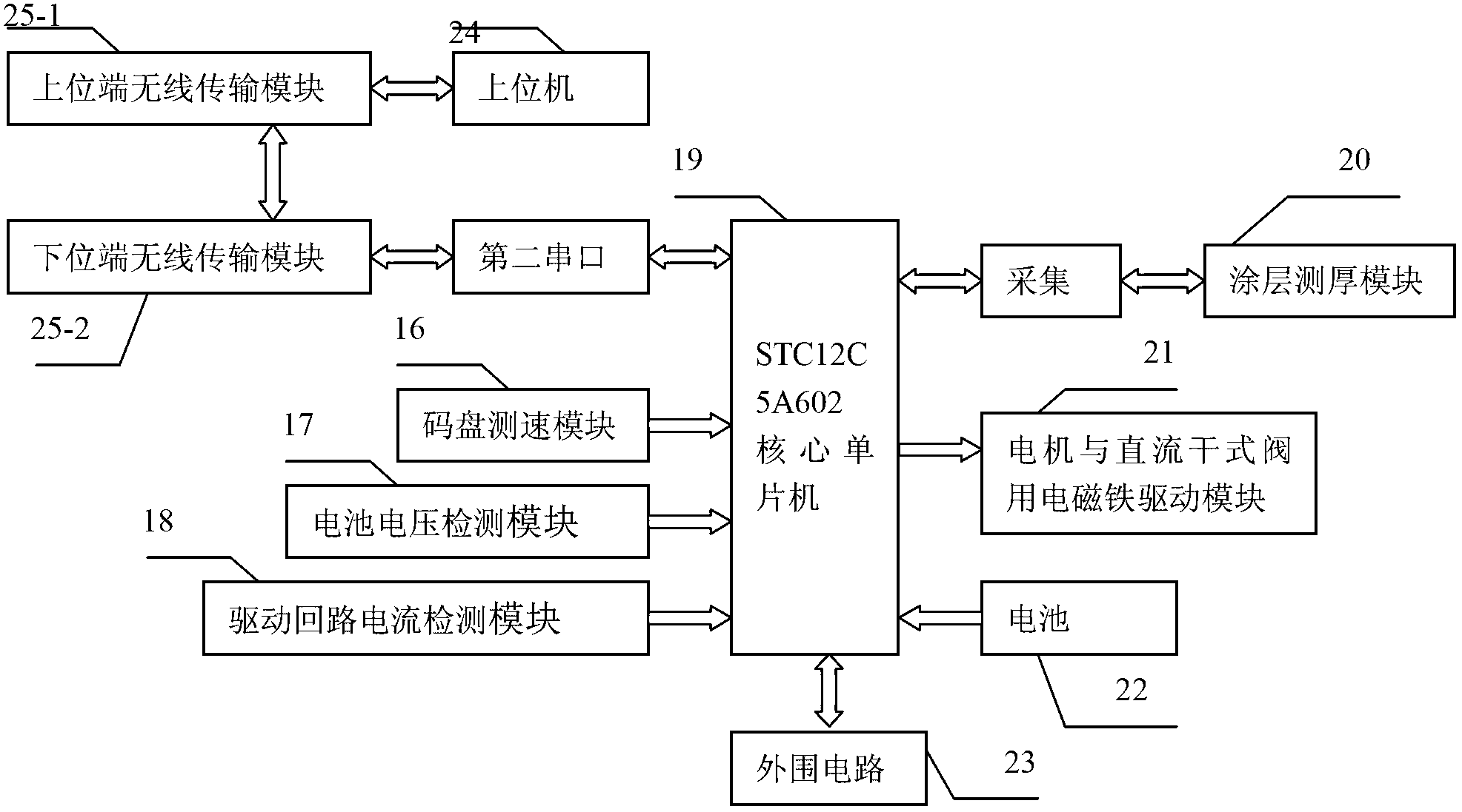 Device used for detecting defects of attached layers of iron-based sealing container