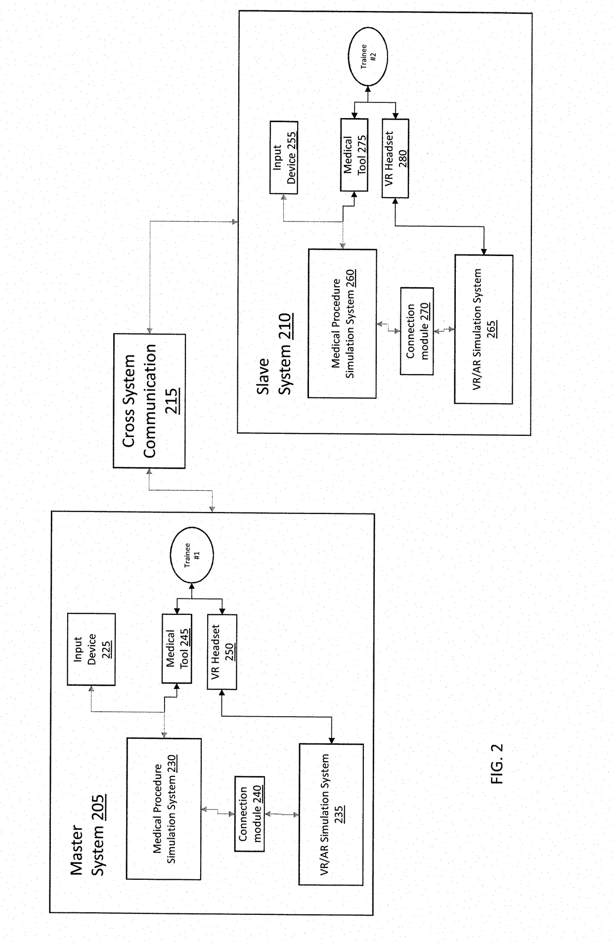 Method and system for medical simulation in an operating room in a virtual reality or augmented reality environment