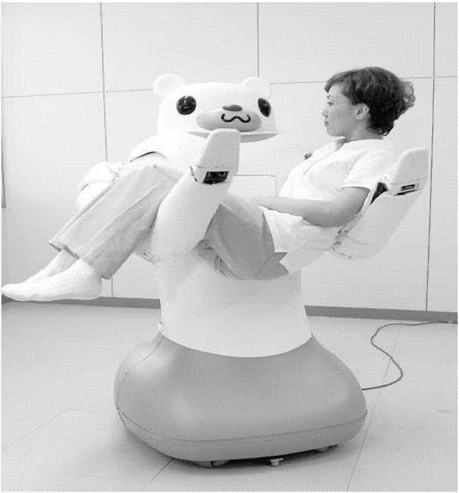 Behavior safety control method of moving riding nursing robot