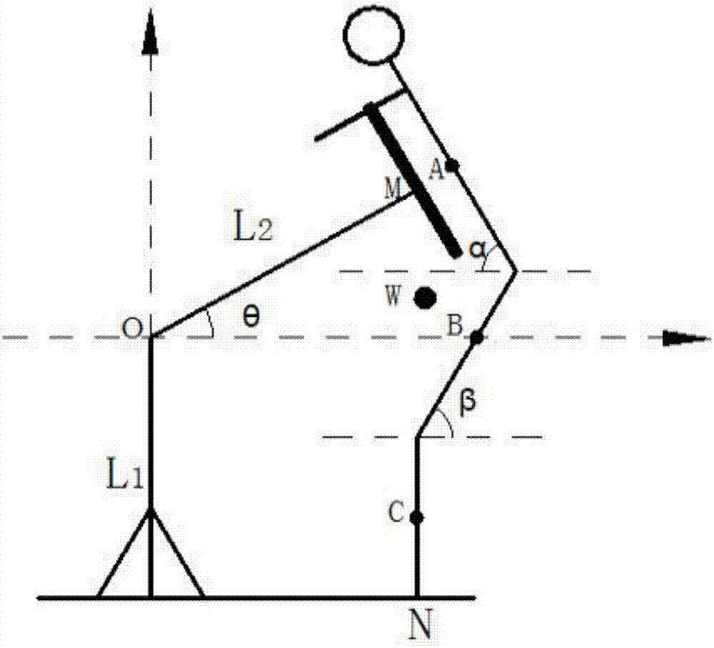 Behavior safety control method of moving riding nursing robot