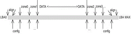 Method for achieving magnetic disk function extension based on driving layer plug-ins