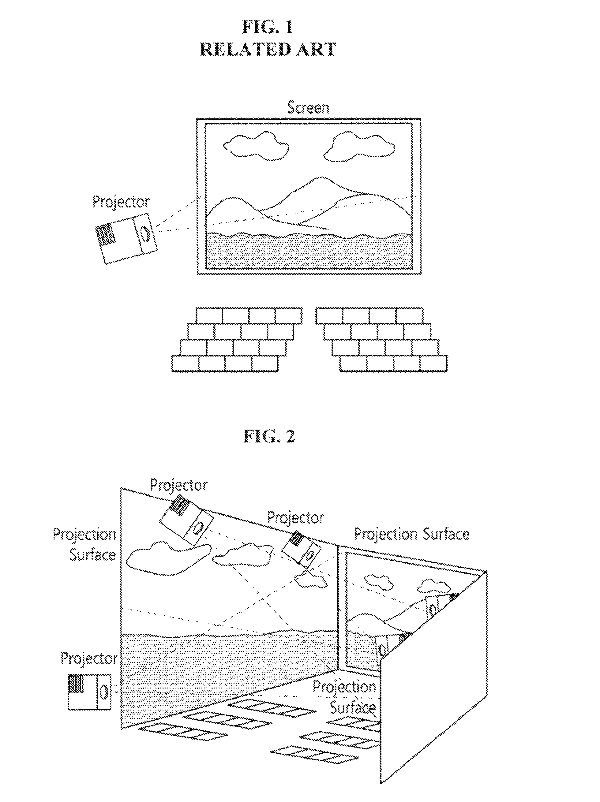 Multi-projection system