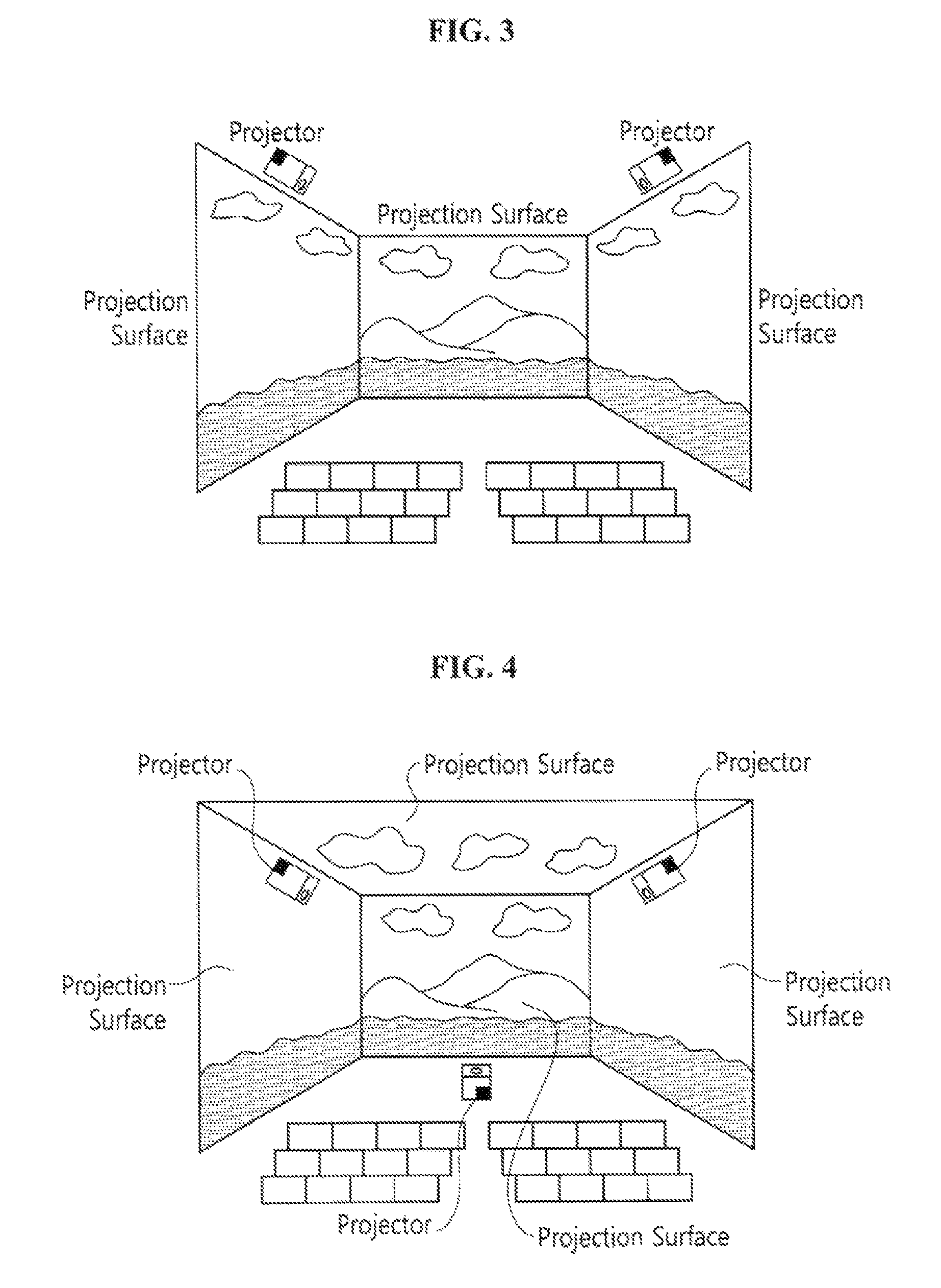 Multi-projection system