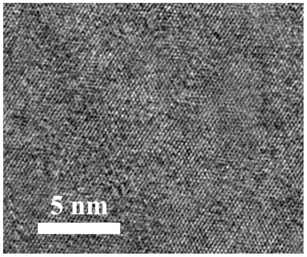 Method and equipment for exfoliating layered materials and separating two-dimensional nanosheets by size screening